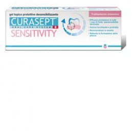 CURASEPT SENSITIVITY GEL TOPIC