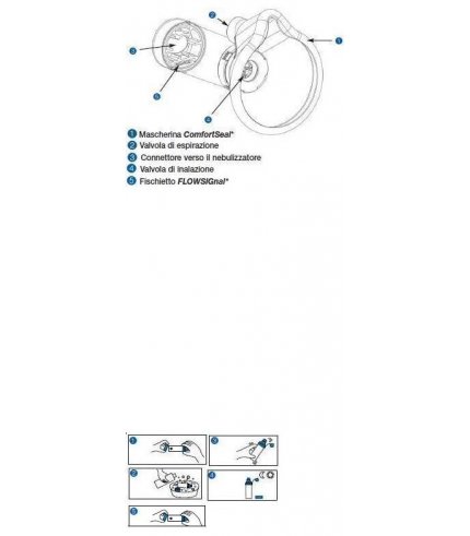 AEROCHAMBER PLUS MASK AD BLU