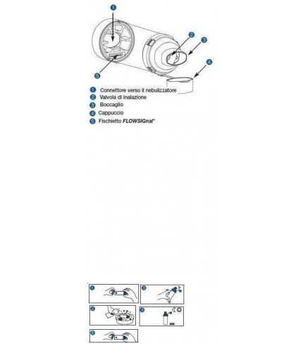 AEROCHAMBER PLUS STAND AD C/BO