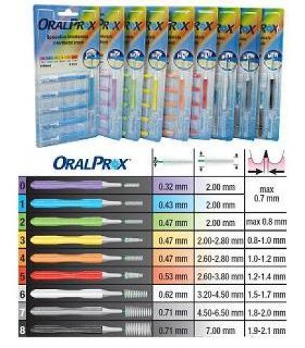 ORALPROX BLISTER 6PZ MIS 3 GI