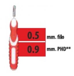 CLIADENT SCOVOLINO 5PZ 0,9MM