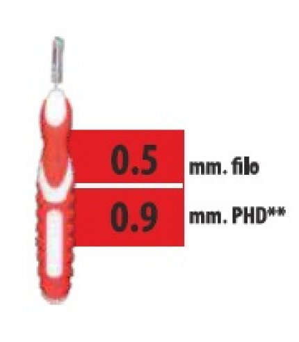 CLIADENT SCOVOLINO 5PZ 0,9MM