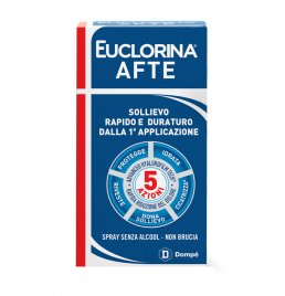 EUCLORINA AFTE SPRAY 15 ML