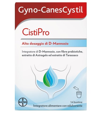 GYNO-CANESCYSTIL CISTIL PRO